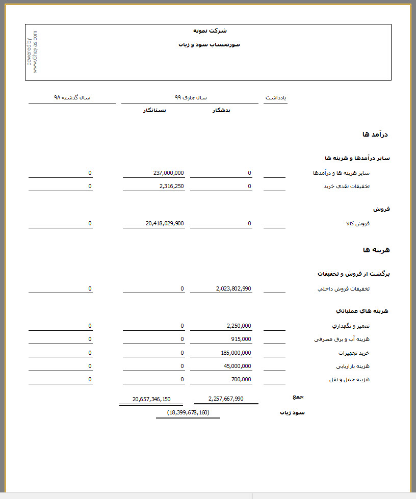 SG.Gheyas.Site.Models.ModuleInfoModel.[25]